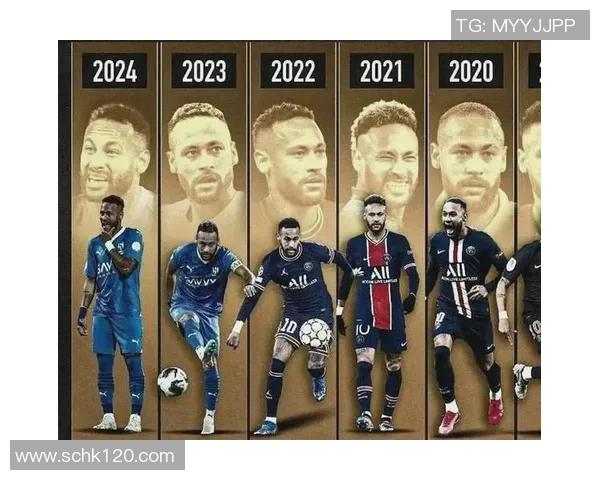 全球足球迷最多的球星是谁 他为何能收获如此庞大的粉丝群体