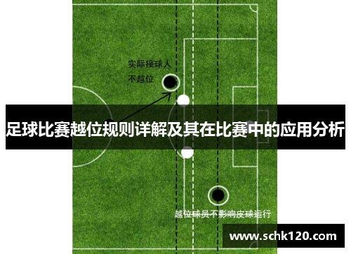 足球比赛越位规则详解及其在比赛中的应用分析